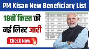 pm kisan beneficiary list 2024