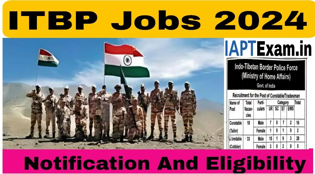 ITBP Recruitment 2024